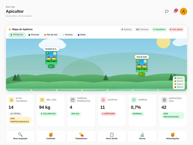 Ecrã inicial da Apivoo no computador, com mapa dos apiários e indicadores.